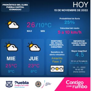 Lluvias fuertes por el Frente frío número 9 