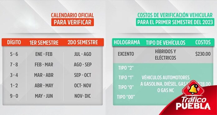 Calendario de verificación vehicular en Puebla 2023