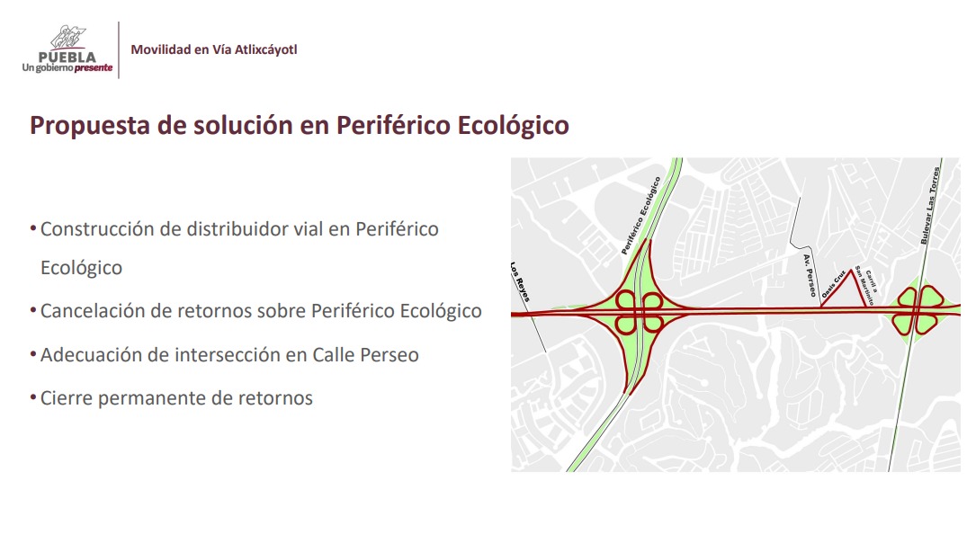 Periférico Ecológico y Vía Atlixcáyotl