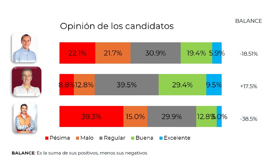 pepe-chedraui-opinón