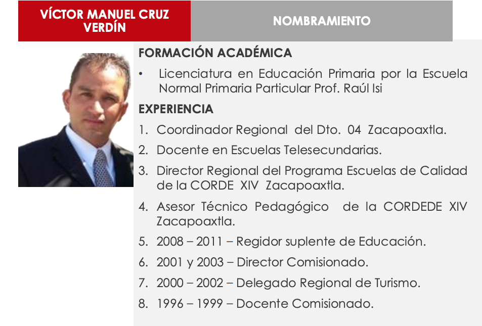 VÍCTOR MANUEL CRUZ VERDÍN