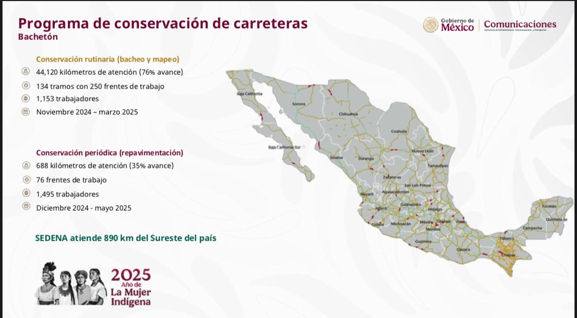 Sheinbaum presentó el Programa Nacional de Infraestructura