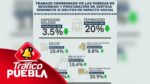 Rinden informe de seguridad en Puebla del 7 al 13 de abril