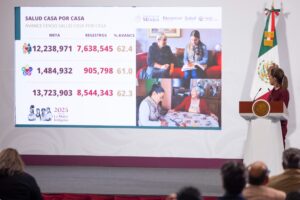 Claudia Sheinbaum reconoce labor de enfermería y avances en Salud Casa por Casa Estadísticas