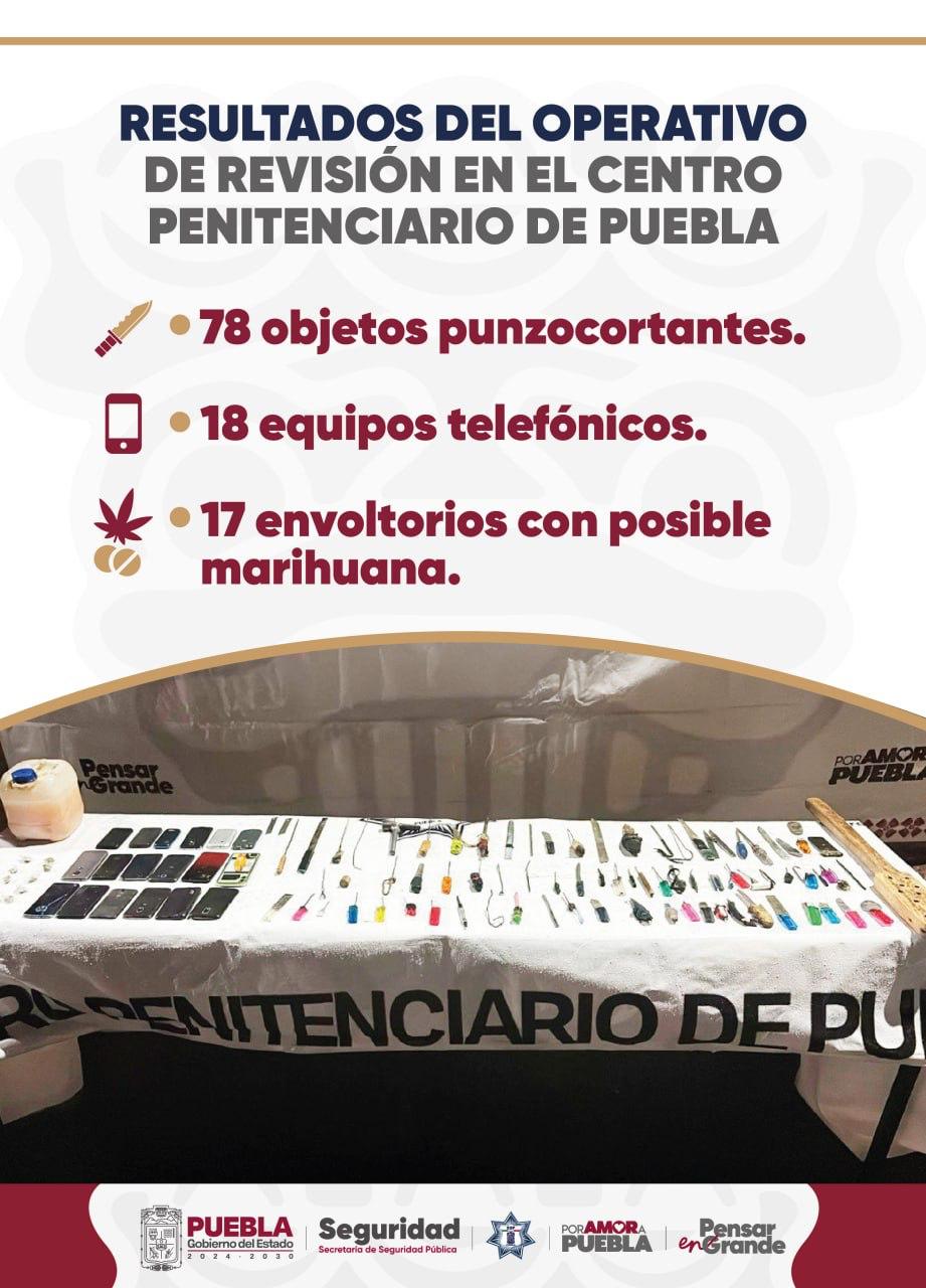 Policía estatal realizó operativo en penal de Puebla_foto1