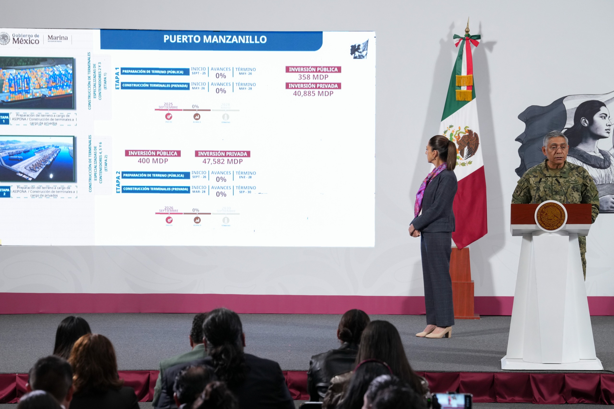 Gobierno de México modernizará nueve puertos con inversión pública y privada