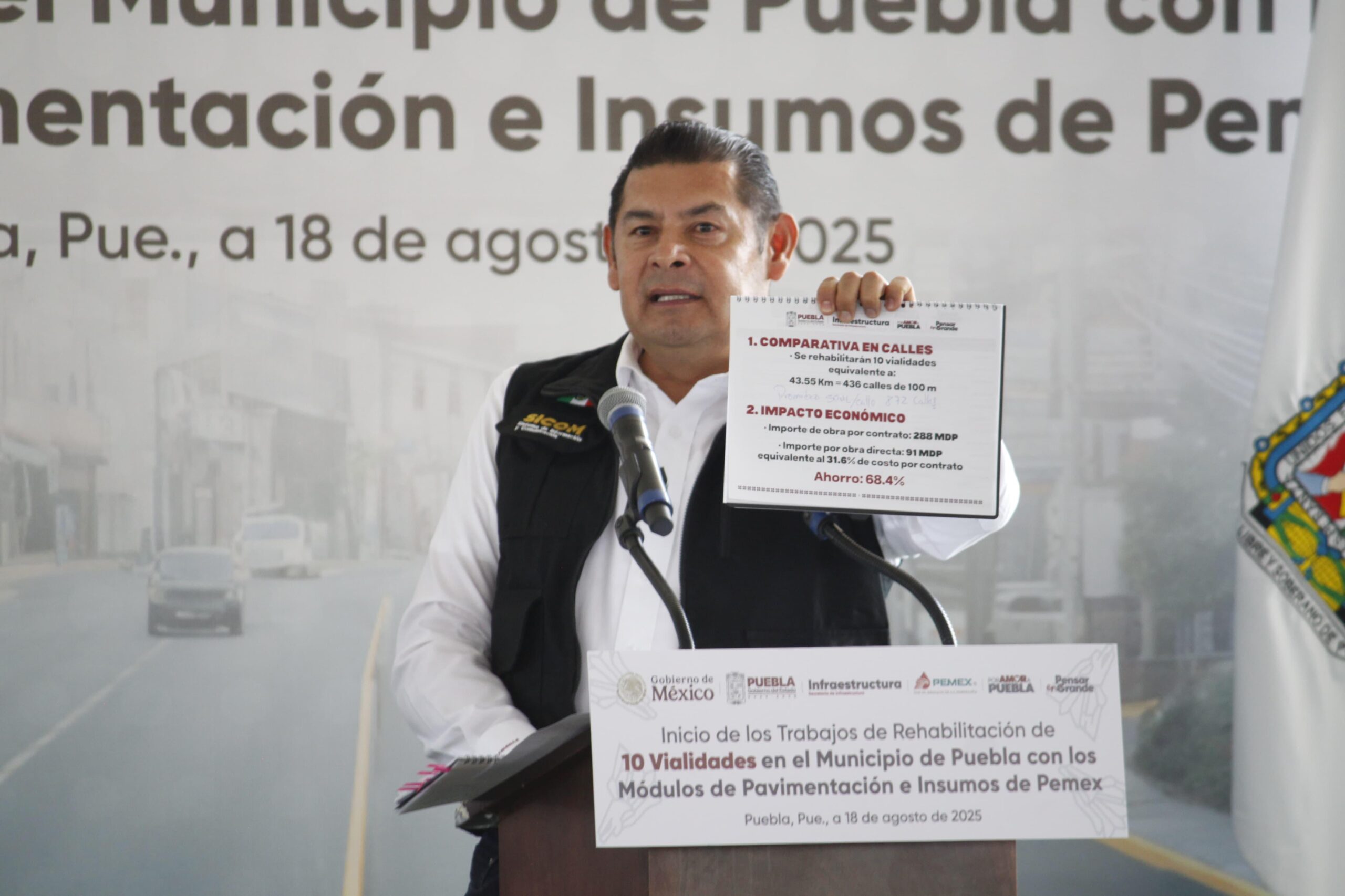 Rehabilitarán 10 vialidades clave en Puebla