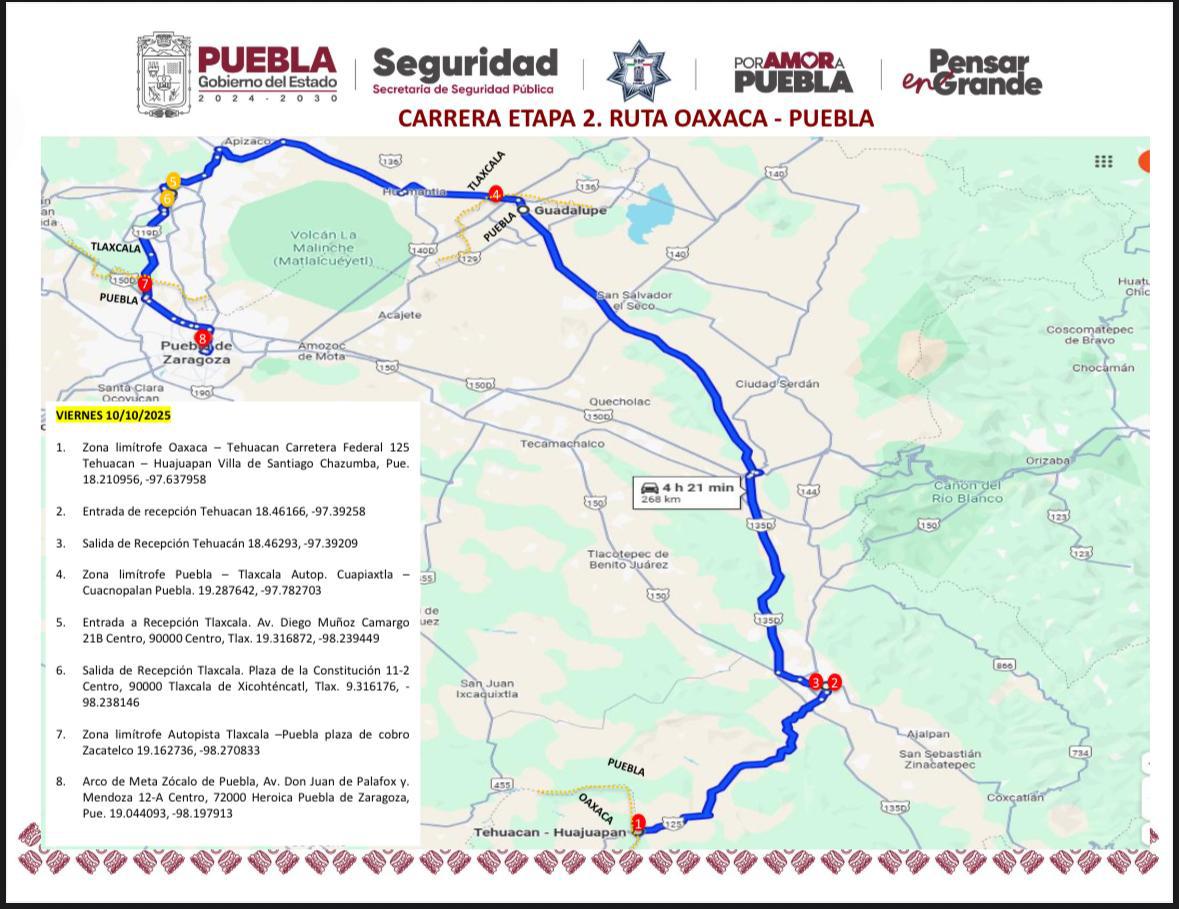 Puebla impulsa turismo y economía con la Carrera Panamericana 2025 ruta