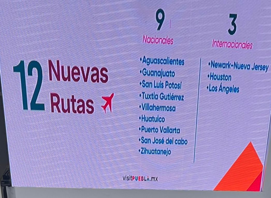 Puebla suma 12 nuevas rutas aéreas desde junio