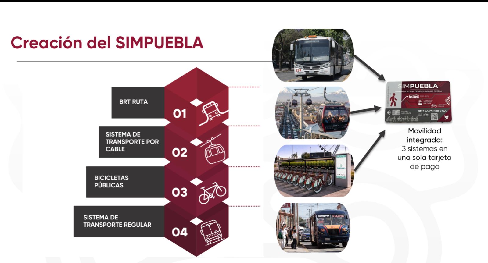 Cablebús en Puebla reducirá tiempos y emisiones