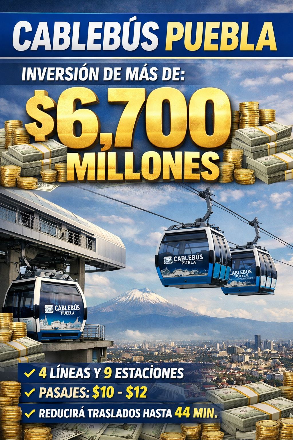 Cablebús costará 6 mil 753 mdp en Puebla